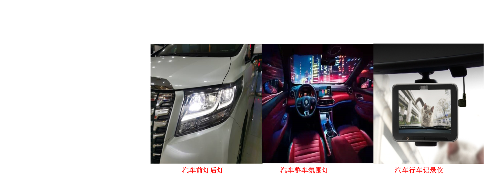 汽車應(yīng)用